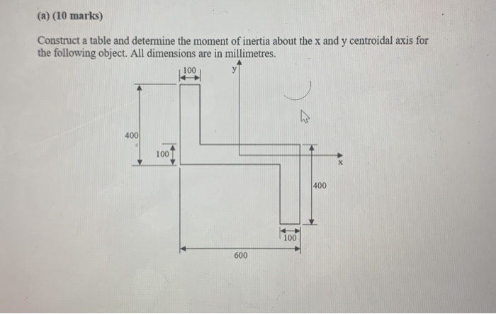 Solved (a) (10 marks) Construct a table and determine the | Chegg.com
