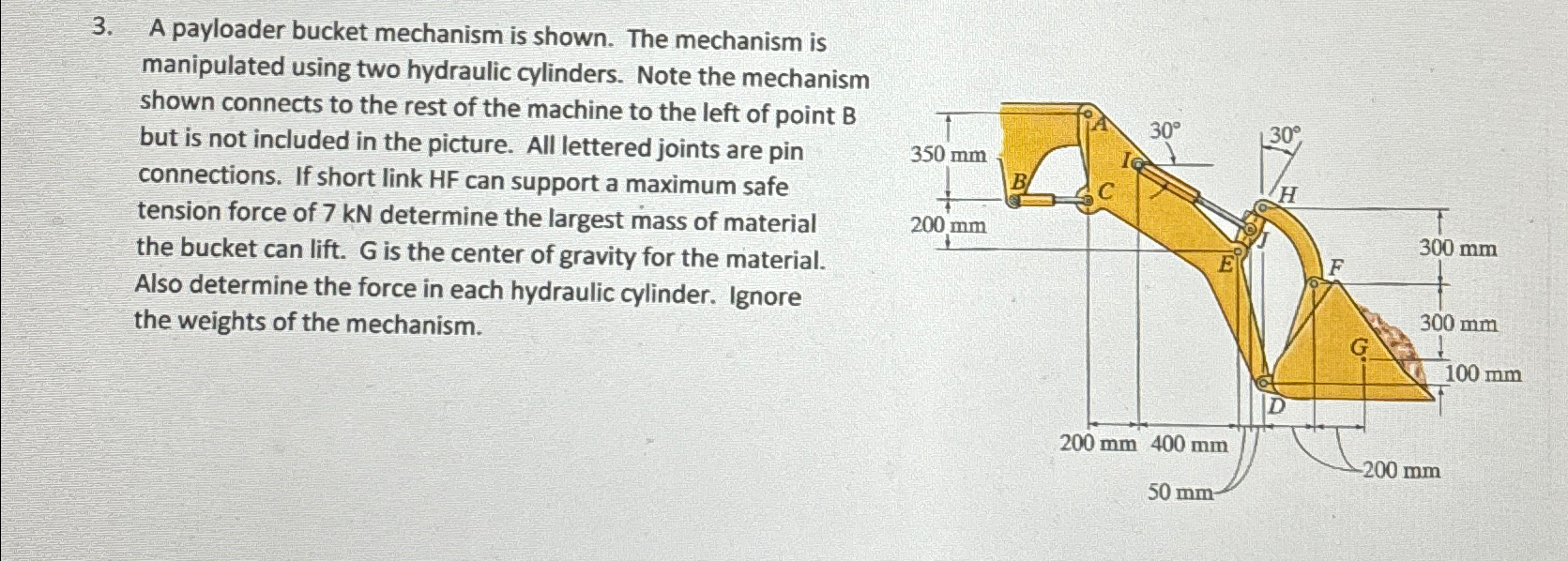 Solved A payloader bucket mechanism is shown. The mechanism