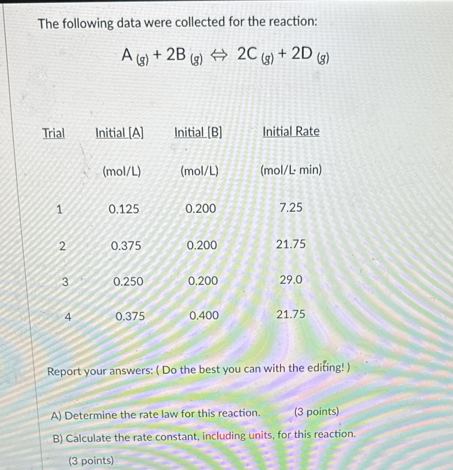 Solved The following data were collected for the | Chegg.com