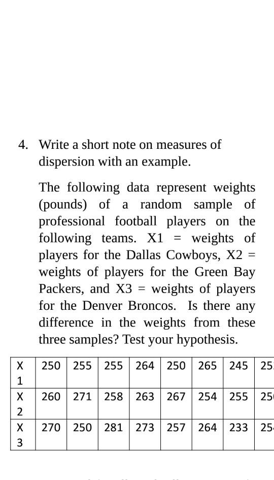 Best and Easy Ways to Write a Short Note 2023 AtOnce