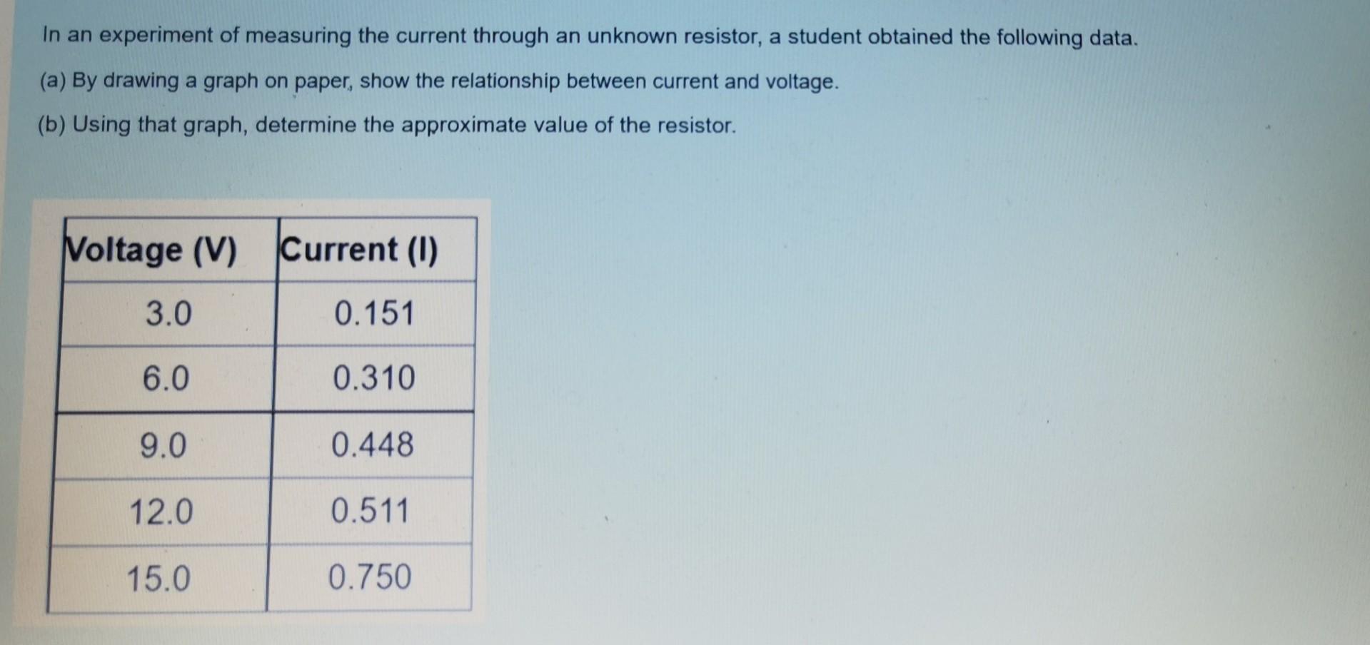 Solved In An Experiment Of Measuring The Current Through An | Chegg.com