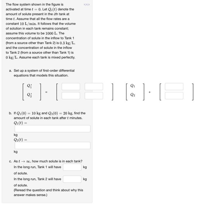 Solved The Flow System Shown In The Figure Is Activated At Chegg Com