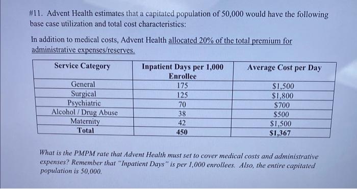 Solved #11. Advent Health estimates that a capitated | Chegg.com