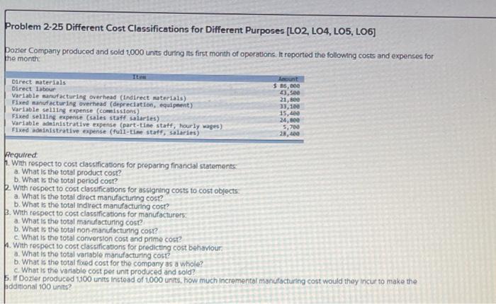 Solved Problem 2-25 Different Cost Classifications For | Chegg.com