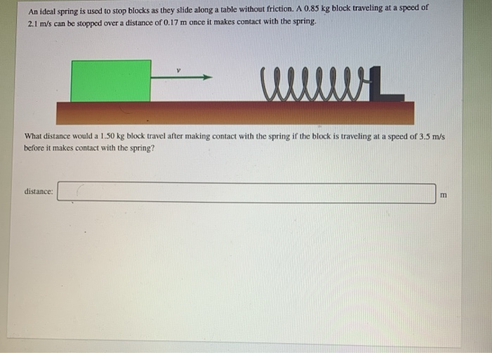 Spring Block Off Table Physics Solved An ideal spring is used to stop blocks as they slide | Chegg.com