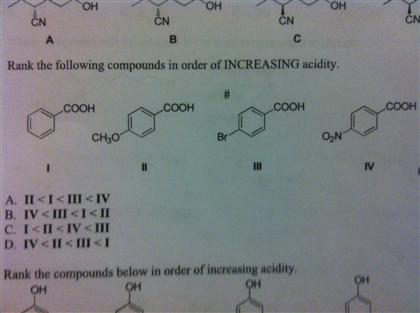 Rank the following compounds in order of INCREASING | Chegg.com