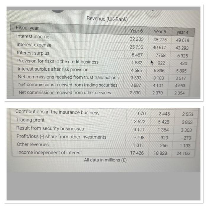 what is a balance sheet total uk