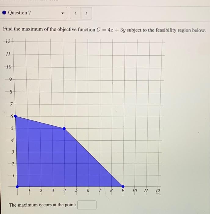 Solved Question 7 Find the maximum of the objective | Chegg.com
