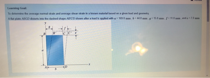 Solved Learning Goal: To determine the average normal strain | Chegg.com