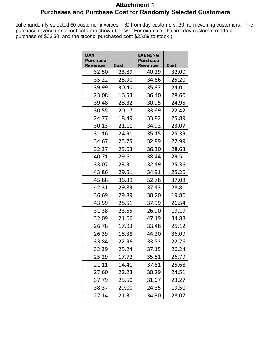 Q. 5. a. Calculate the breakeven number of additional | Chegg.com