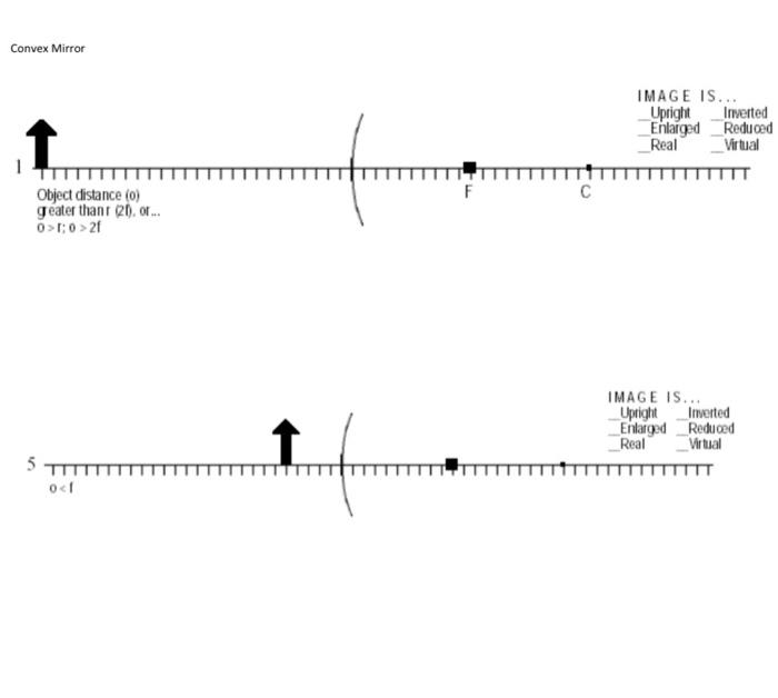 Solved Convex Mirror IMAGE IS... Upright Inverted Enlarged