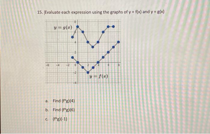 15. Evaluate each expression using the graphs of \( y=f(x) \) and \( y=g(x) \) a. Find \( \left(f^{\circ} g\right)(4) \) b. F