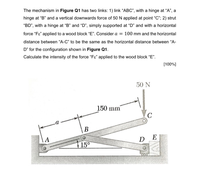 Solved The mechanism in Figure Q1 has two links: 1) link | Chegg.com