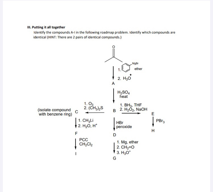 Solved III. Putting it all together Identify the compounds | Chegg.com