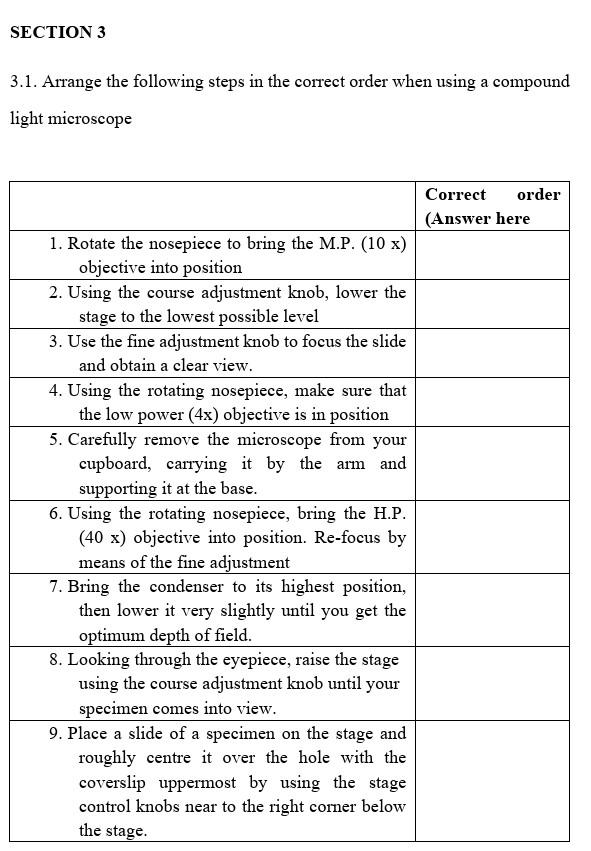 Solved 3.1. Arrange the following steps in the correct order | Chegg.com