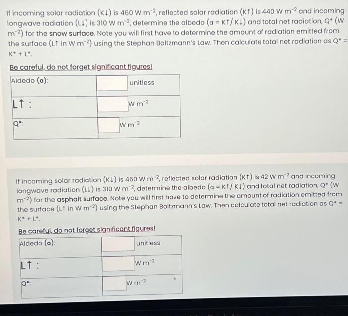 Solved If incoming solar radiation (K1) is 460 W m2, | Chegg.com