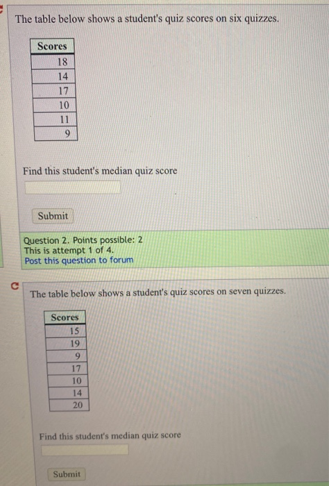 Solved The Table Below Shows A Student's Quiz Scores On Six | Chegg.com