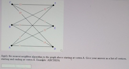 Solved Apply the nearest neighbor algorithm to the graph | Chegg.com