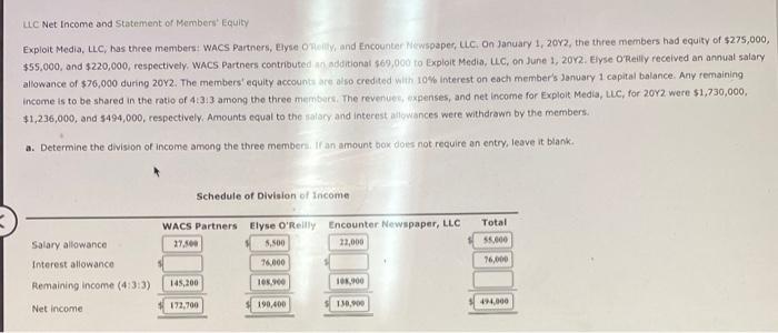 solved-llc-net-income-and-statement-of-members-equity-chegg