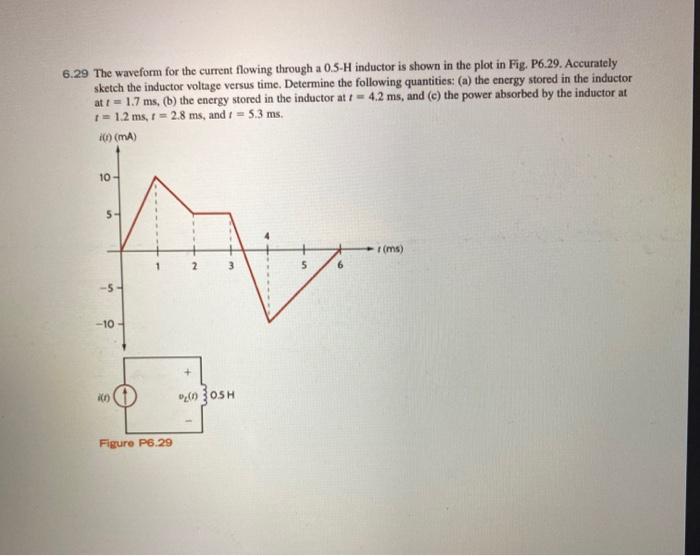 Solved 6.29 The waveform for the current flowing through a | Chegg.com