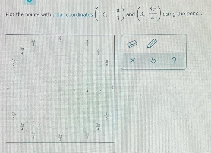 Solved T 5t Plot the points with polar coordinates ( --6. | Chegg.com