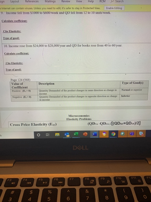 Solved Microeconomics Chapter 6 Price Elasticity of Demand | Chegg.com