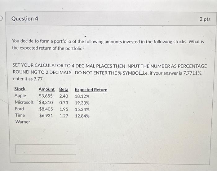 Solved You decide to form a portfolio of the following | Chegg.com