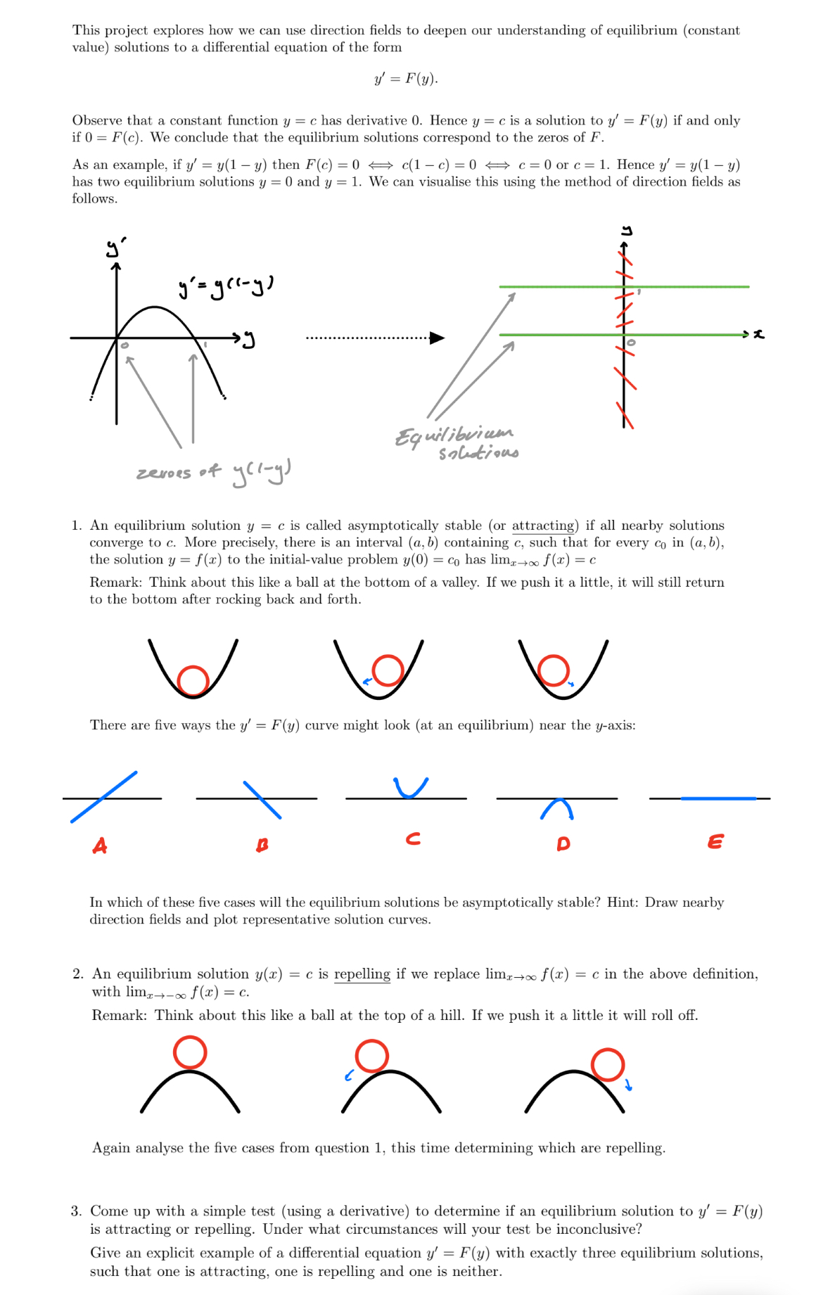 This project explores how we can use direction fields | Chegg.com