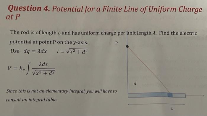 Solved Question 4. Potential for a Finite Line of Uniform | Chegg.com