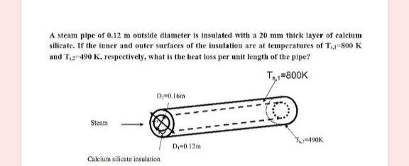 Solved A steam pipe of 0.12 m outside diameter is insulated | Chegg.com