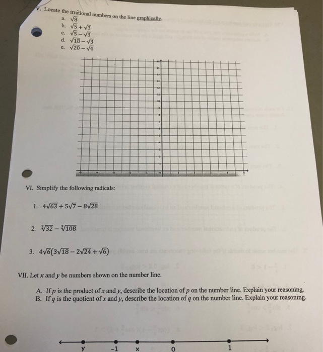 Solved V Locate The Irrational Numbers On The Line Graph Chegg Com