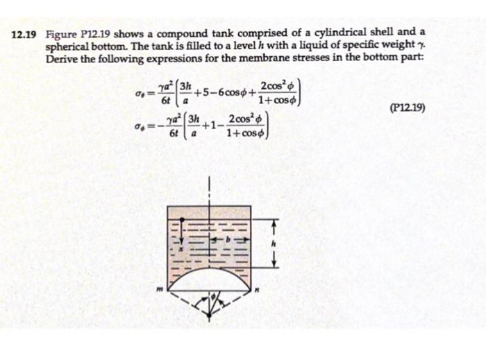 Solved 12.19 Figure P12.19 shows a compound tank comprised | Chegg.com