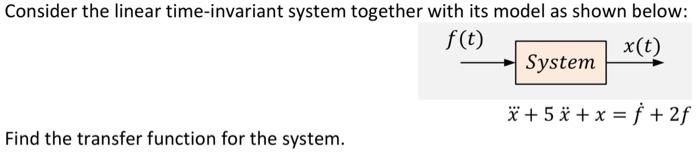 Solved Consider the linear time-invariant system together | Chegg.com