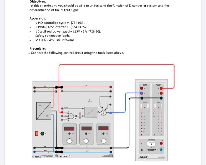Questions: 1- What does the D-controller do with the | Chegg.com