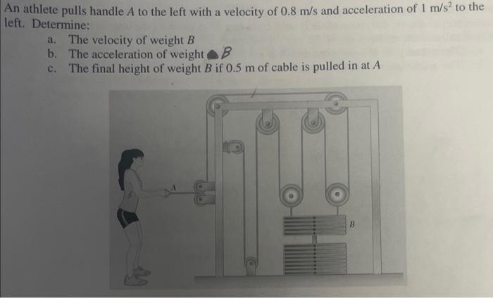 Solved An Athlete Pulls Handle A To The Left With A Velocity | Chegg.com