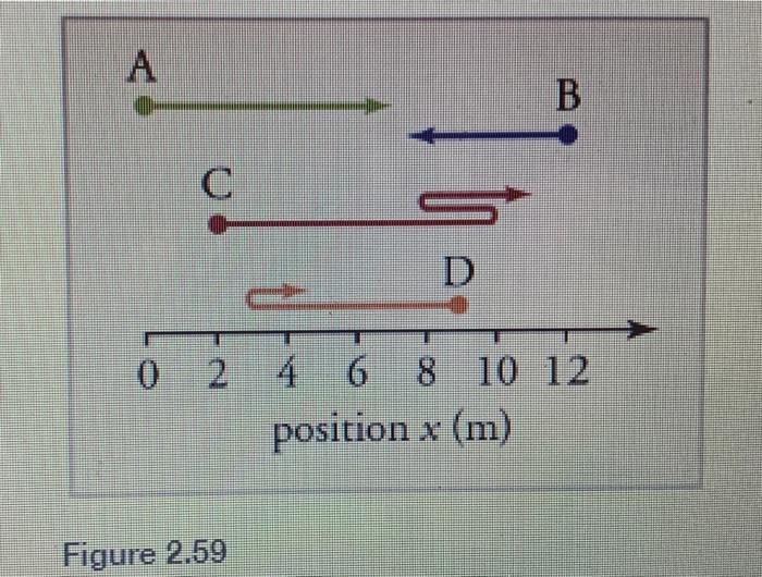 Solved Figure 2.591. Find the following for path A in Figure | Chegg.com