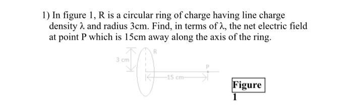 Solved 1) In figure \\( 1, R \\) is a circular ring of | Chegg.com