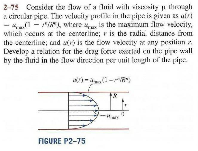 Solved 2-75 Consider the flow of a fluid with viscosity u | Chegg.com