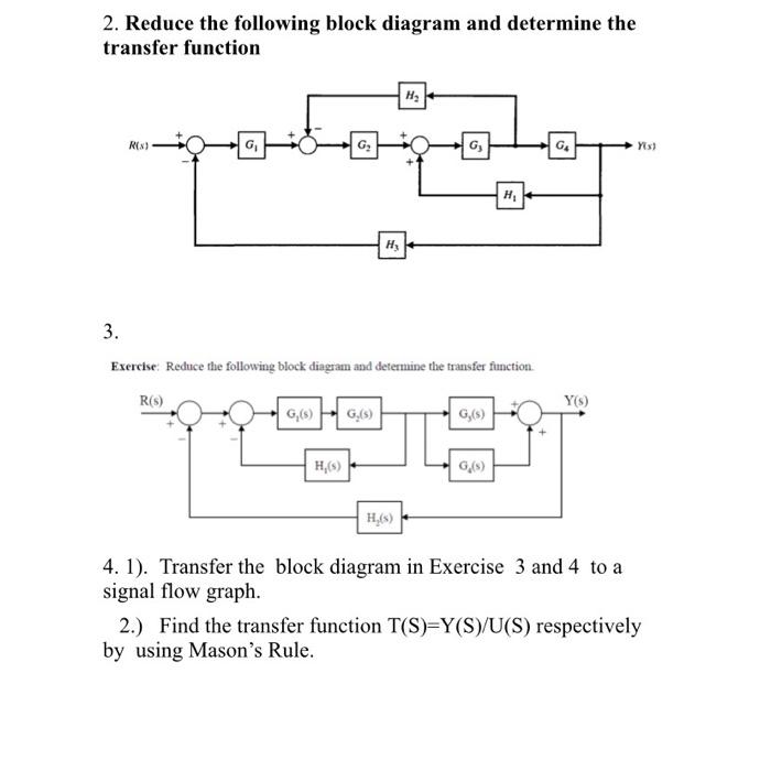 Solved 2. Reduce the following block diagram and determine | Chegg.com