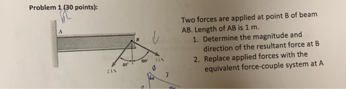 Solved Problem 1 (30 Points): Two Forces Are Applied At | Chegg.com