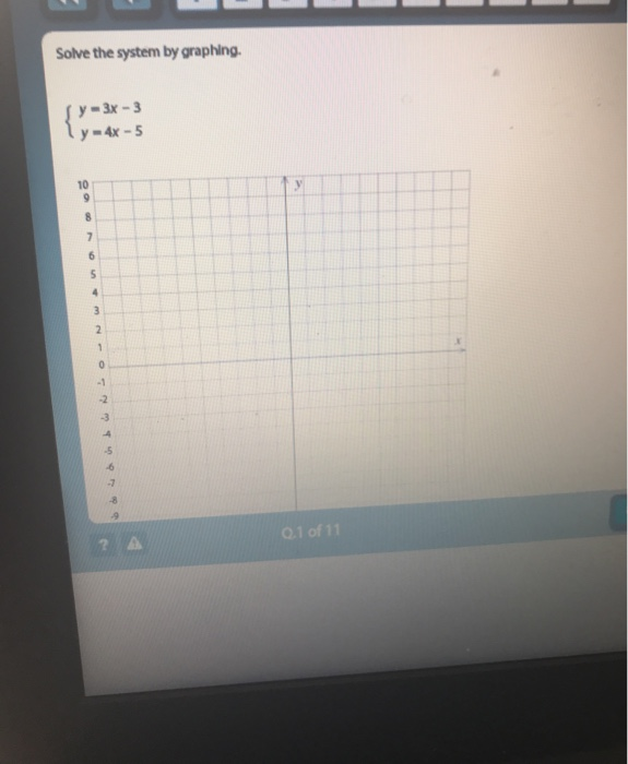 1 2 3 4 5 6 Solve