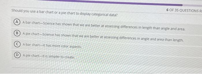 Solved Should you use a bar chart or a pie chart to display | Chegg.com