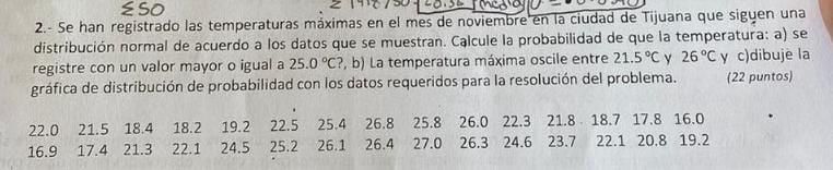 2. Se han registrado las temperaturas máximas en el mes de noviembre en la ciudad de Tijuana que siguen una distribución norm