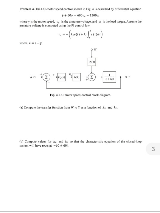 Solved Problem 4. The DC-motor speed control shown in Fig. 4 | Chegg.com