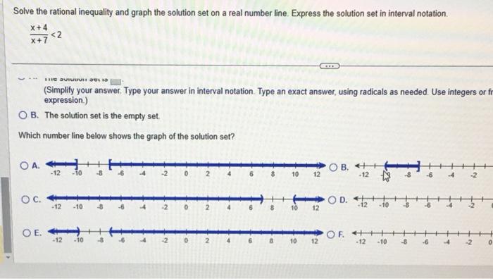 Solved Solve the rational inequality and graph the solution | Chegg.com