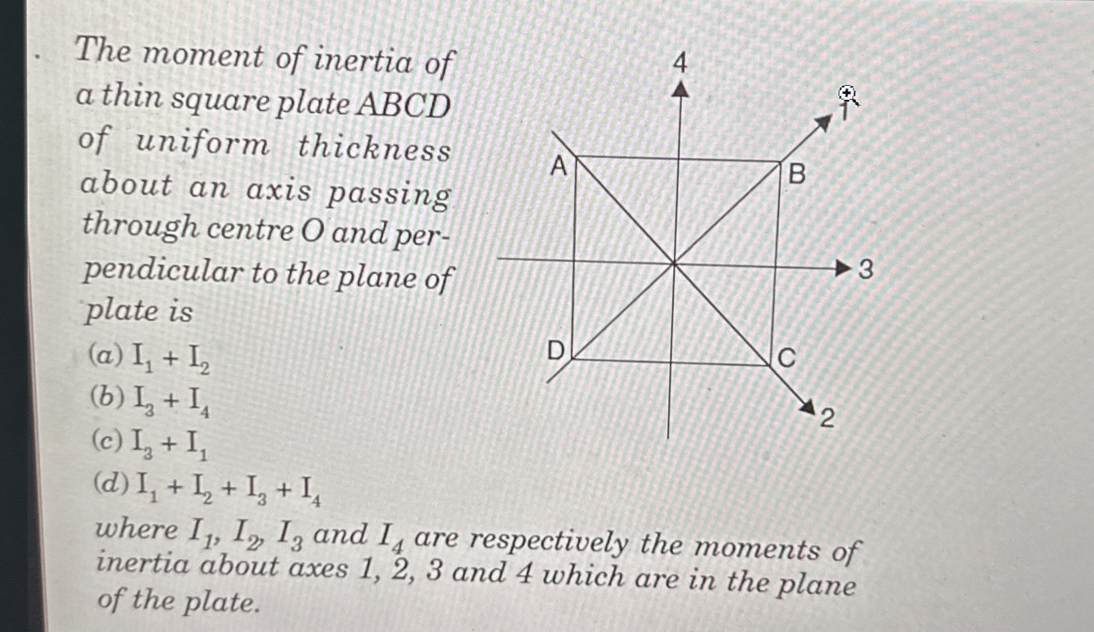 the moment of inertia of a thin uniform square plate abcd
