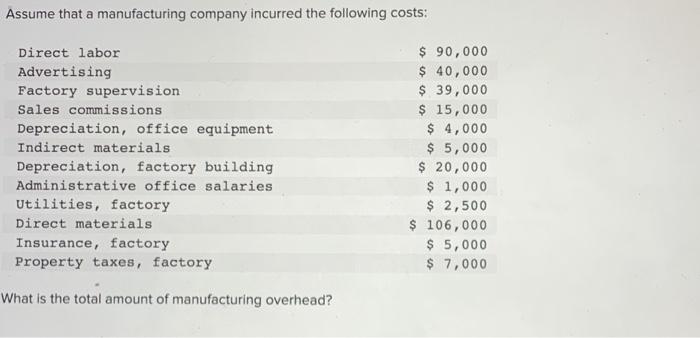 Solved Assume That A Manufacturing Company Incurred The | Chegg.com