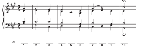 Solved: Analysis. Put roman numerals in the spaces provided, ma
