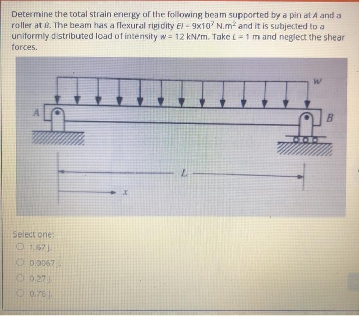 Solved Determine The Total Strain Energy Of The Following | Chegg.com