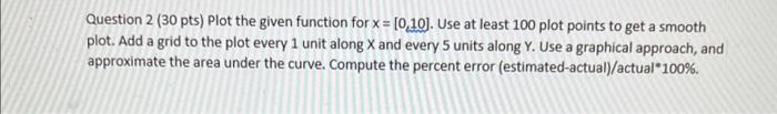 Solved Question 2 (30 pts) Plot the given function for | Chegg.com